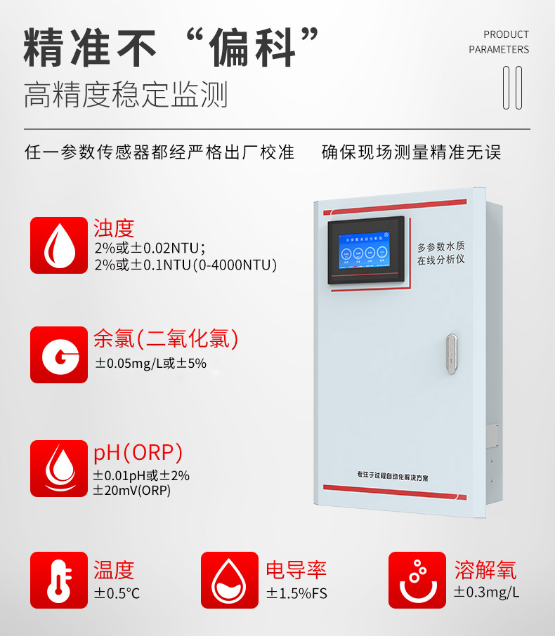 多参数水质分析仪